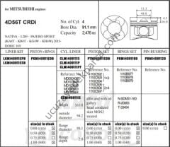MITSUBISHI  L200 2012-2014 4D56T PISTON STD